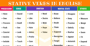 stative verbs what is a stative verb useful list