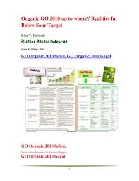 Isort supports various standard config formats to allow customizations to be when applying configurations, isort looks for the closest supported config file, in the order files are. Go Organic 2010 Fail Go Organic Gagal