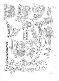 More information salvation abc printable coloring page. P L A N O F S A L V A T I O N C O L O R I N G P A G E S Zonealarm Results