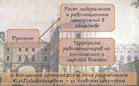 Александр (ростом 193 см) почти цеплял головой своды. Kontrreformy Aleksandra 3 1880 1890 Prichiny I Posledstviya Itogi Zemskoj Voennoj Krestyanskoj Gorodskoj Kontrreformy Kratkoe Opisanie Politiki Svertyvaniya Liberalnyh Reform Tvercult Ru