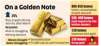 Gold Gold Refining Picks Up As Smuggling Falls After Note