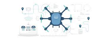 Ah, this is an excellent opportunity to look at some physics. How To Fly A Drone A Beginner S Guide To Multirotor Systems