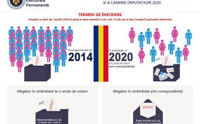 Maybe you would like to learn more about one of these? De La 1 Aprilie Romanii Din StrÄƒinÄƒtate Se Pot Inscrie Pentru Vot Prin CorespondenÅ£Äƒ Sau La SecÅ£ie Pentru Alegerile Parlamentare AnunÈ›Äƒ Autoritatea ElectoralÄƒ PermanentÄƒ