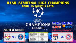 Последние твиты от uefa champions league (@championsleague). Hasil Liga Champions Tadi Malam Semifinal Rb Leipzig Vs Psg Uefa Champions League 2020 Youtube