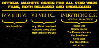 Absolutely No Machete Juggling Star Wars Machete Order Update And Faq Star Wars Movie Star Wars Film Star Wars