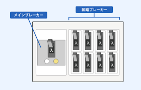 （baccano!） (3) バッテリー (1) バディ・コンプレックス (6) バトルスピリッツ (4) バトルスピリッツソードアイズ (1) パズル＆ドラゴンズ (4) パルテナの鏡 ナルファンタジー vii (1) ファイナルファンタジーxv (1) ファイナルファンタジーⅶ (3) ファイブレイン (4) ファンタシースタ. é›»æ°—ãŒæ¶ˆãˆãŸæ™‚ã®å¯¾å¿œæ–¹æ³• åœé›» å¤§é˜ªã‚¬ã‚¹ã®é›»æ°— å¤§é˜ªã‚¬ã‚¹