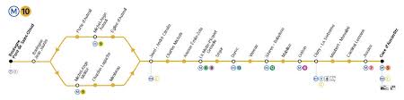 Paris Metro Line 10 Stations And Route Pariscityvision