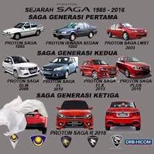 The proton saga was officially launched on 9 july 1985. Kak Long Kereta 35 Years On And The Proton Saga Remains Facebook