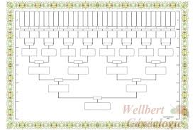 Elle peut vous livrer sous forme de livre l'ensemble de vos données. Feuille Arbre Genealogique A Imprimer T L Charger En Ligne Arbre Genealogique Arbre Genealogique Vierge Arbre Genealogique Gratuit