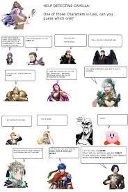 Can you find the real Loki in this picture? : rFireEmblemHeroes