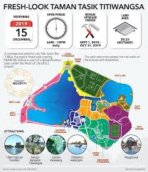 Banjaran titiwangsa1.jpg 500 × 375; Bernama Titiwangsa Lake Garden Reopens Dec 15