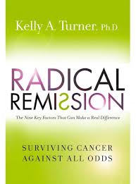 Partial remission means that some cancer has disappeared after treatment. Radical Remissions 9 Ways People Have Beat Terminal Cancer Good News Network