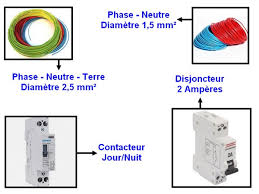 Comment poser un ballon d'eau chaude ? Branchement Contacteur Jour Nuit Du Chauffe Eau Electrique
