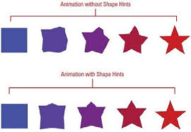 Make social videos in an instant: Shape Tween Flash Animation