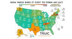 Get a fast quote and your certificate of insurance now. Llc Cost How Much Does It Cost To Start An Llc Truic