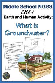 Ngss Ms Ess3 1 What Is Groundwater In 2020 Ngss Groundwater Activities Groundwater