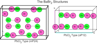 Barium Sulfide An Overview Sciencedirect Topics
