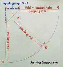 √ dari titik garis lurus dengan l' √ dan dari titik c' ditarik garis lurus dengan z' bentuk pola daster Menjahit Dan Membuat Pola Rok Payung Tutorial And Slide Video