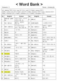 Hangul Korean English Translations For U S Elementary School Book 1 1 Learn Hangul Korean Words Learning Korean Words