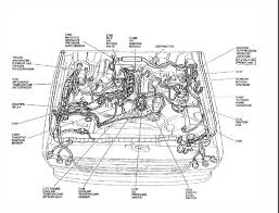 3.0.a diagram of where the vacuum lines go… i have a vacuum hose flopping around which is causing my 1999 ford ranger to idle rough and the check engine light is on. 91 Ford Ranger Engine Diagram Wiring Diagram System Hit Locate Hit Locate Ediliadesign It