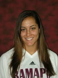 2008 Women's Soccer Roster