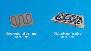 how to calculate thermal resistance to