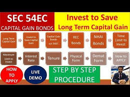 How To Save Long Term Capital Gain Tax U S54ec How To Apply For Rec And Nhai Bonds In Offline Mode Youtube In 2020 Capital Gains Tax Capital Gain How To Apply