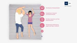 Denn auch wenn immer weniger kunden direkt aus dem katalog bestellen, so ist er nun doch eine sehr gute werbung für otto. Werbefilme Mit Durchdachtem Konzept Ans Ziel Pictima