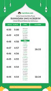 Sebagai referensi, berikut link download jadwal puasa ramadhan 1442 h saat berbuka dan sahur Jadwal Puasa Ramadhan 2021 Marhaban Ya Ramadan Mamikos Info