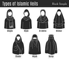 Check spelling or type a new query. 888 Burqa Vector Images Free Royalty Free Burqa Vectors Depositphotos