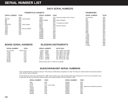 Abiding Selmer Sax Serial Number Chart 2019