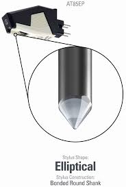 Changing cartridges on a standard mount tonearm can be a laborious process depending on the cartridge. Audio Technica At85ep Pmount Phono Cartridge Turntable Needles
