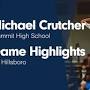Profile Picture of Michael Crutcher's Summit High School Career Home - MaxPreps.comon Google