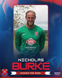 Welcoming back!!!! 3 players from...