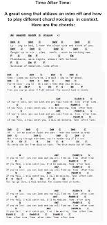 Questa canzone ha solo tre accordi. How To Play Time After Time On Acoustic Guitar Guitar Song Lesson On Eva Cassidy S Version Guitar Control