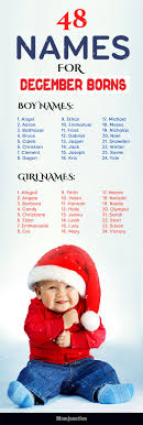 December Baby Names 48 Names For Babies Born In December Trendy Baby Girl Names New Baby Girl Names Baby Girl Names Unique
