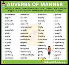 Adverbs of manner tell us how something happens. Facebook