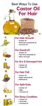 Can Castor Oil Be Used For Hair Growth How To Use Castor Oil To Boost Hair Growth And Prevent Hair Loss Castor Oil For Hair Growth Reviews H Hair Growth Foods Castor Oil For Hair Hair Growth Oil