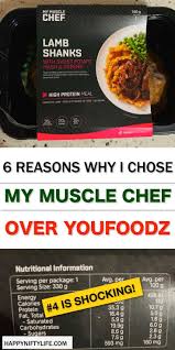 6 Reasons Why I Chose My Muscle Chef Over Youfoodz 4 Will Shock You Healthy Meals For Two High Protein Recipes Food