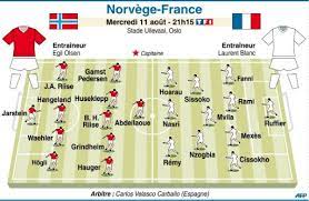 Jo 2020 / football : Norvege France Nasri Meneur Hoarau Et Remy En Attaque Mexes Capitaine Le Point