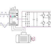 What Is a Variable Frequency Drive (VFD)? | Basics ...