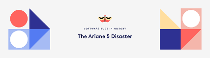 The 10 greatest flops in computer history. The Worst Computer Bugs In History The Ariane 5 Disaster Bugsnag Blog