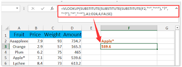 Wildcards are special characters that can stand in for unknown characters in a text value and are handy for locating multiple items with similar, but not identical data. Wie Kann Man Wildcards Wortlich In Excel Anzeigen