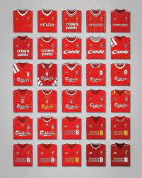 The top countries of suppliers are india, china, and. Kits In The History Of Lfc