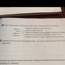 Izraelici pozostawili po sobie zapis imienia boga w formie יהוה (tetragram), którą transliterujemy na łacińskie znaki jhwh. Wyjasnij Jak Wyobrazali Sobie Boga Izraelici A Jak Swoich Bogow Przedstawiali Starozytni Egipcjanie Brainly Pl