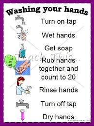 Washing Hands Printable Special Needs Autism Aspergers
