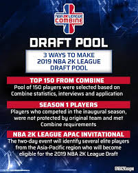 Watch episode 3 of draft hopefuls 🤞🏽. Nba 2k League Congratulations To All 150 Players That Facebook