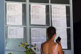 Ο μέσος όρος των επιδόσεων των υποψηφίων θα καθορίσει αν η ελάχιστη βάση βάσεις 2021. Lf1dtj6w9rydtm