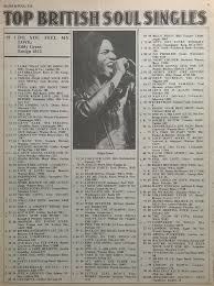 Magazine Blues Soul Issue 320 Dec 1980 Uk