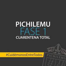 100 cosas que hacer en pichilemu cuando esta flat. Pichilemu Fase 1 Cuarentena Total Latinwave